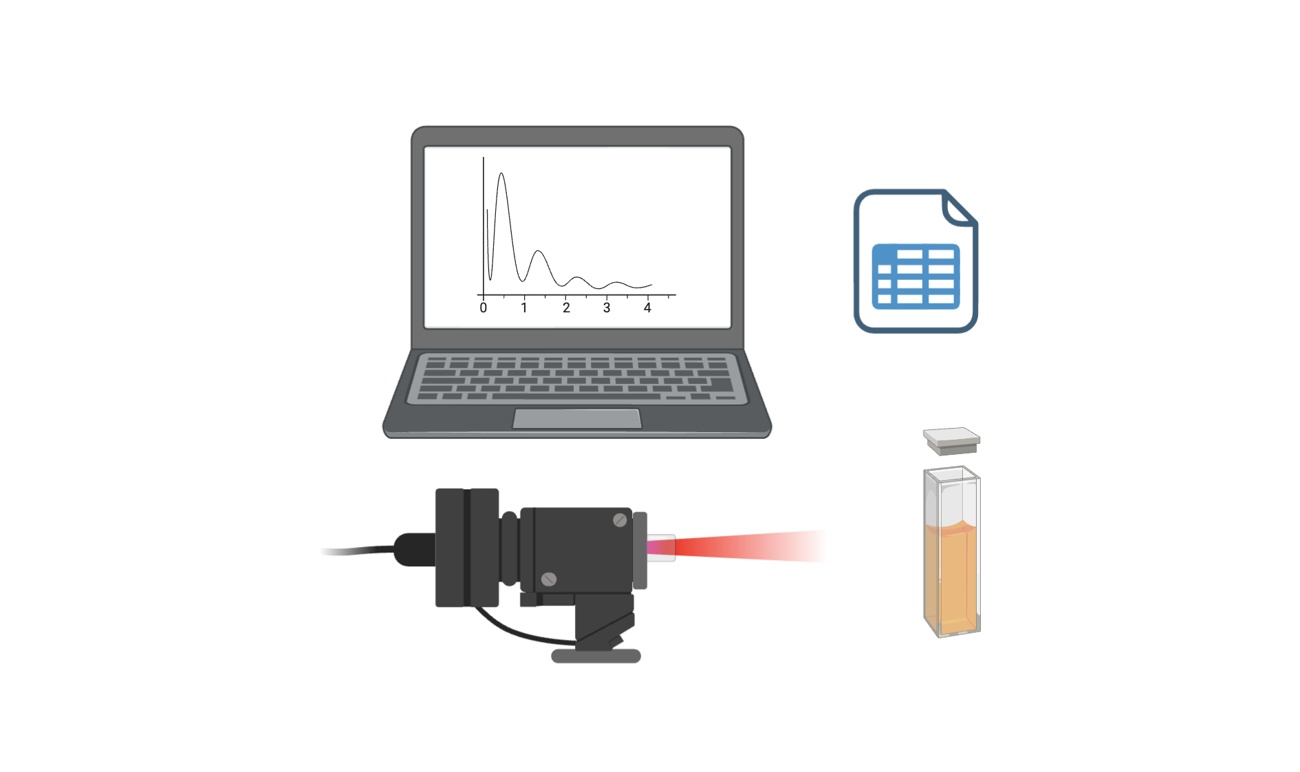 An Automatic Baseline Correction Method for Raman Spectra